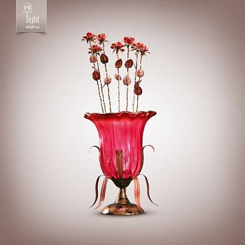 Изображение загружено обработкой по данным файла Excel